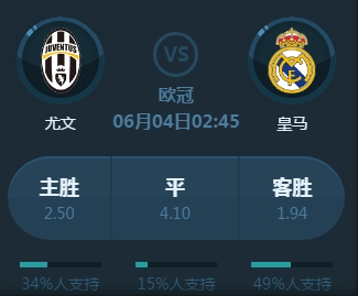 上进球已不