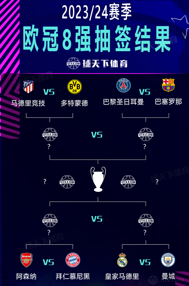 新星他以